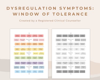 Cuadro de síntomas de la ventana de tolerancia: Referencia de salud mental (PDF)
