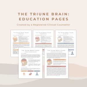 Puede incluir: Un conjunto de páginas educativas tituladas "THE TRIUNE BRAIN: EDUCATION PAGES" creadas por un consejero clínico registrado. Las páginas presentan diagramas y texto que explican la teoría del cerebro triuno, con secciones sobre el cerebro reptiliano, mamífero y humano.