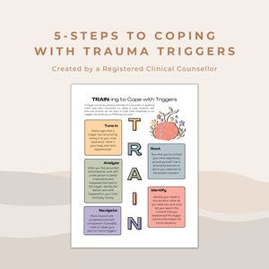 Omgaan met trauma-trigger: werkblad in 5 stappen voor een TREIN (pdf)