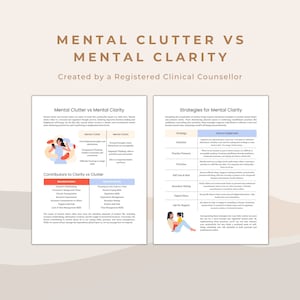 Puede incluir: Una infografía imprimible con ilustraciones y texto que explica la diferencia entre el desorden mental y la claridad mental. La infografía enumera estrategias para la claridad mental, que incluyen la limpieza, la práctica de la presencia, la priorización, el cuidado personal y el descanso, el establecimiento de límites, la desintoxicación digital y la solicitud de apoyo.