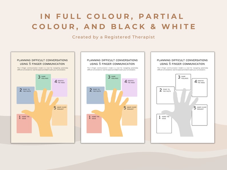 May include: A printable worksheet with three different versions of a hand diagram. The first version is in full colour, the second is in partial colour, and the third is in black and white. The diagram is labelled with the text "Planning Difficult Conversations Using 5 Finger Communication".