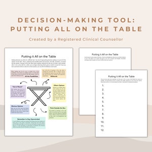 Może przedstawiać: Arkusz roboczy narzędzia do podejmowania decyzji zatytułowany "Putting it All on the Table" z ilustracją stołu i listą opcji do rozważenia podczas podejmowania decyzji. Arkusz roboczy został zaprojektowany, aby pomóc ludziom przemyśleć wszystkie możliwości i podjąć świadome decyzje.