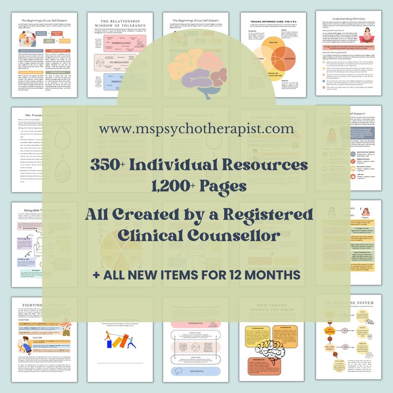 Therapy Mega Bundle: Mental Health Tools, CBT, DBT, Psychology Worksheets (PDF Download) image 3