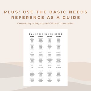 Pu&ograve; includere: Un grafico stampabile in bianco e nero intitolato "I nostri bisogni umani di base" con un elenco di parole categorizzate sotto titoli come Armonia, Autonomia, Benessere, Soddisfazione, Amore, Identit&agrave;, Valore, Mutualit&agrave;, Vita, Integrit&agrave;, Fiducia e Autoefficacia.
