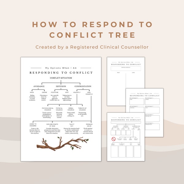 Responding to Conflict Decision Tree | Social Skills, Emotional Regulation, Problem Solving, and Effective Communication Therapy Tool