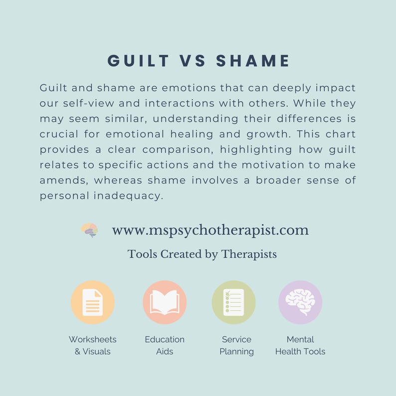 Color For Guilt Guilt Vs Shame Therapy Chart: Understanding Emotions (PDF) - Etsy