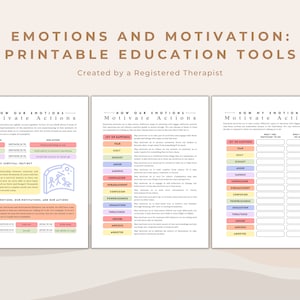 Emotions, Motivation, and Actions Therapeutic Worksheet Bundle for Mental Health Practitioners | Psychology Tool for Understanding Behavior