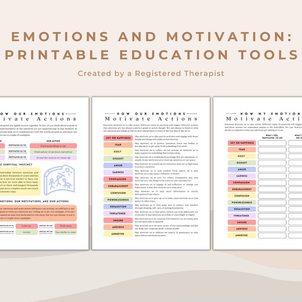 Emotions, Motivation, and Actions Therapeutic Worksheet Bundle for Mental Health Practitioners | Psychology Tool for Understanding Behavior