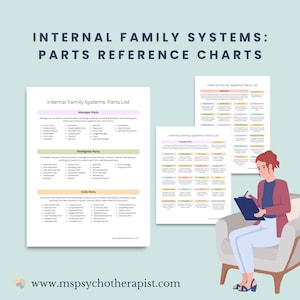 May include: A graphic with the text "INTERNAL FAMILY SYSTEMS: PARTS REFERENCE CHARTS" and "Internal Family Systems: Parts List". The image includes a person sitting and holding a clipboard, and a website address.