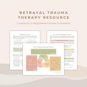 May include: A printable resource guide for betrayal trauma therapy. The guide includes information about the definition of betrayal trauma, the impacts of betrayal trauma, and the injuries of betrayal trauma. The guide features a diagram with three overlapping circles representing attachment injury, mental injury, and emotional injury.