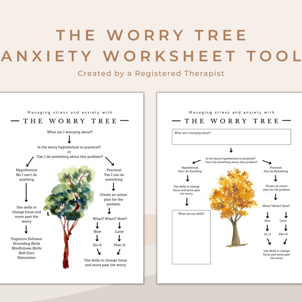 The Worry Tree Anxiety Management Self-Help Tool for Mental Health Therapists and School Counsellors | Anxiety and Depression Cycles ACT