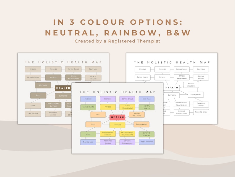 Holistic Mental Health Map & Worksheet Bundle (PDF) - Etsy