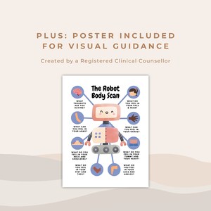 May include: A colorful poster with a robot illustration titled "The Robot Body Scan". The poster is divided into sections, each representing a different part of the body, with prompts asking "What do you feel in your..." and listing body parts like head, arms, hands, neck, shoulders, tummy, heart, legs, feet, and toes.