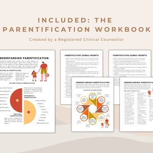K&ouml;nnte beinhalten: Ein druckbares Arbeitsbuch mit dem Titel "The Parentification Workbook", erstellt von einem registrierten klinischen Berater. Das Arbeitsbuch enth&auml;lt Informationen zum Verst&auml;ndnis von Parentifizierung, den beiden Arten der Parentifizierung und Tagebuch-Aufforderungen, die bei der Selbstreflexion helfen.