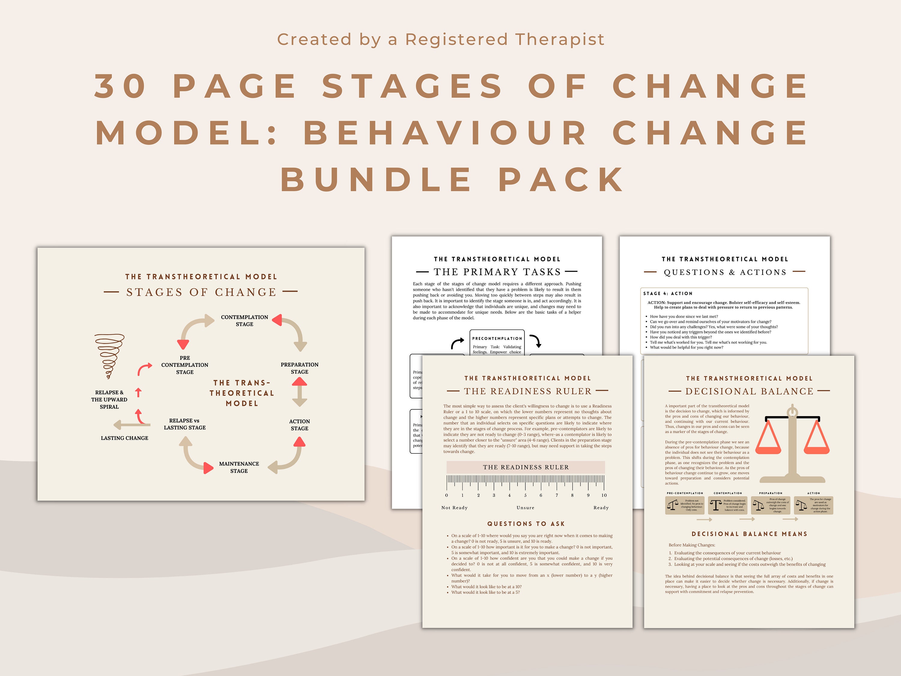 Stages of Change Transtheoretical Model for Behaviour Change Etsy UK