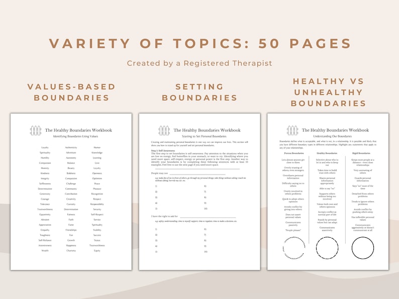 May include: A workbook with three pages titled "Values-Based Boundaries", "Setting Boundaries", and "Healthy vs Unhealthy Boundaries". Each page has a list of values, a section for setting boundaries, and a diagram of healthy and unhealthy boundaries.