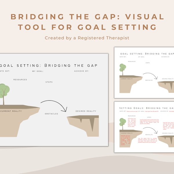 Goal Setting Tool: Bridging the Gap for Setting SMART Goals | Psychology, Mental Health and Growth Mindset Tool for Personal Development