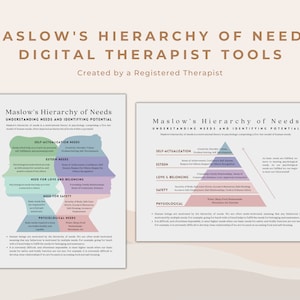 Maslow&#39;s Hierarchy of Needs Print: Psychoeducation Therapy Tools (Digital Print)