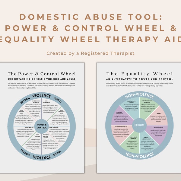 The Power and Control Wheel and The Equality Wheel Tool for Gender Neutral Couples Counselling Domestic Violence Inter Partner Violence Aid
