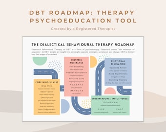 DBT Roadmap: Dialectical Behavioral Therapy Psychoeducation Tool (PDF & PNG)