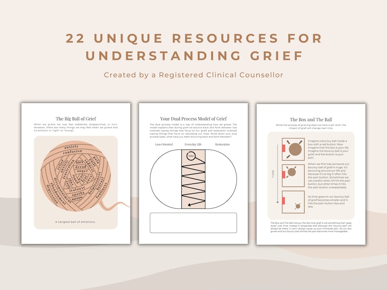 Grief Therapy Workbook Bundle: Visual Aids & Worksheets (PDF) - Etsy