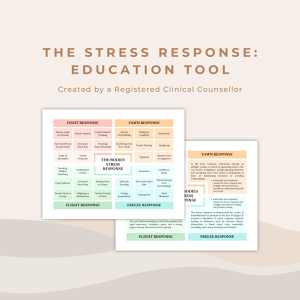 The Stress Response Guide: Psychoeducation Tool for Trauma Therapy (PTSD) | Fight, Flight, Freeze, Fawn Response Systems
