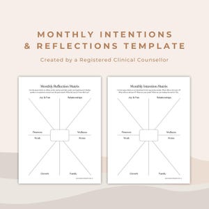 May include: A printable worksheet with two grids for monthly reflection and intention setting. Each grid has categories for joy & fun, relationships, finances, work, wellness, home, growth, and family.