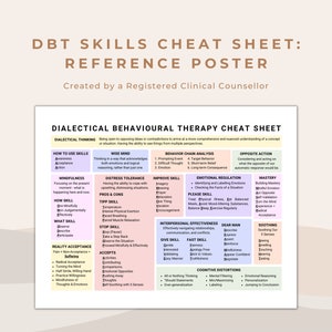 Dialectical Behavioral Therapy Reference Guide: Cheat Sheet for DBT Clients and Therapists | Easy to Use Psychology Reference Page