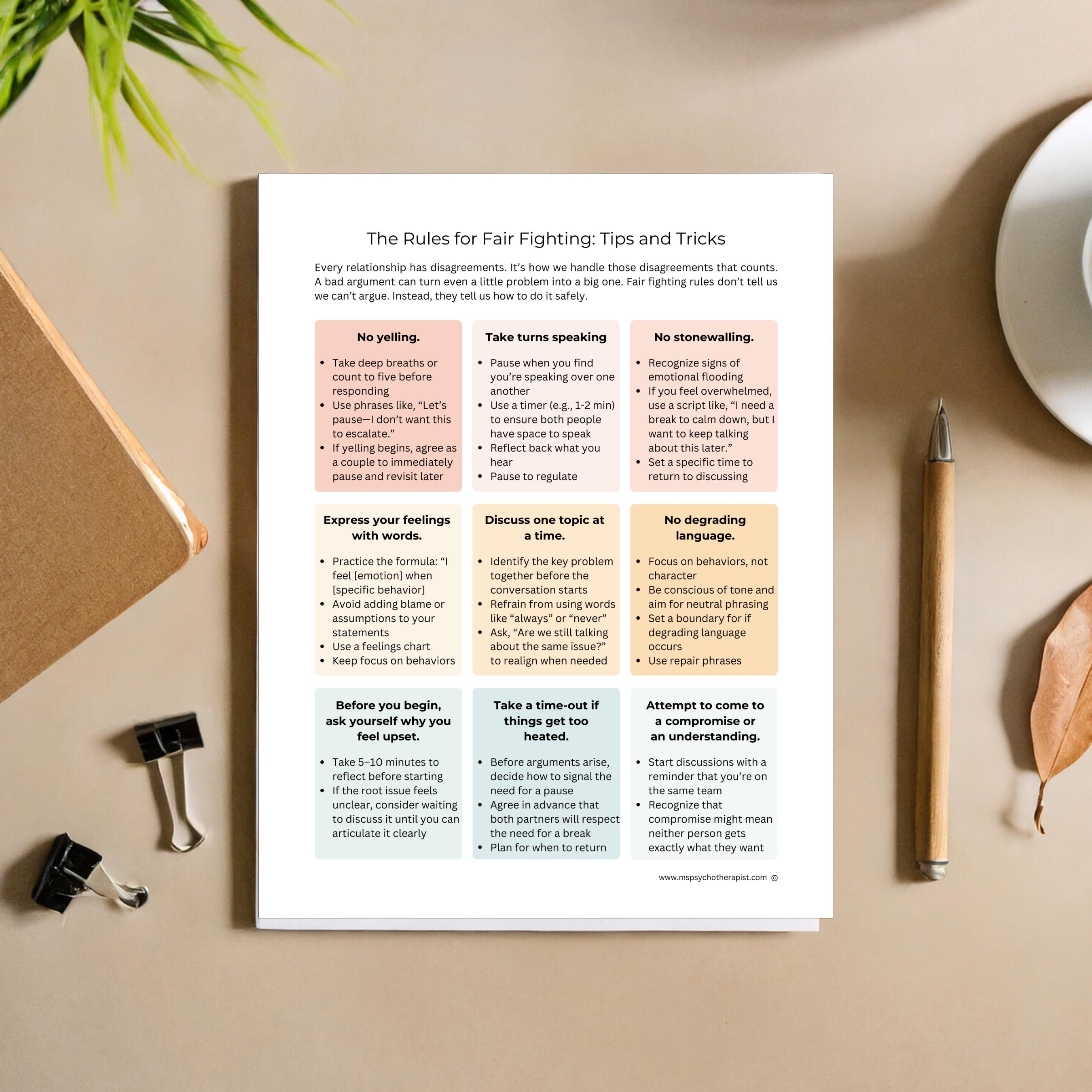 Combat Resolution Tool The Rules for Fair Fighting | Couples Counseling Education Tool and ...