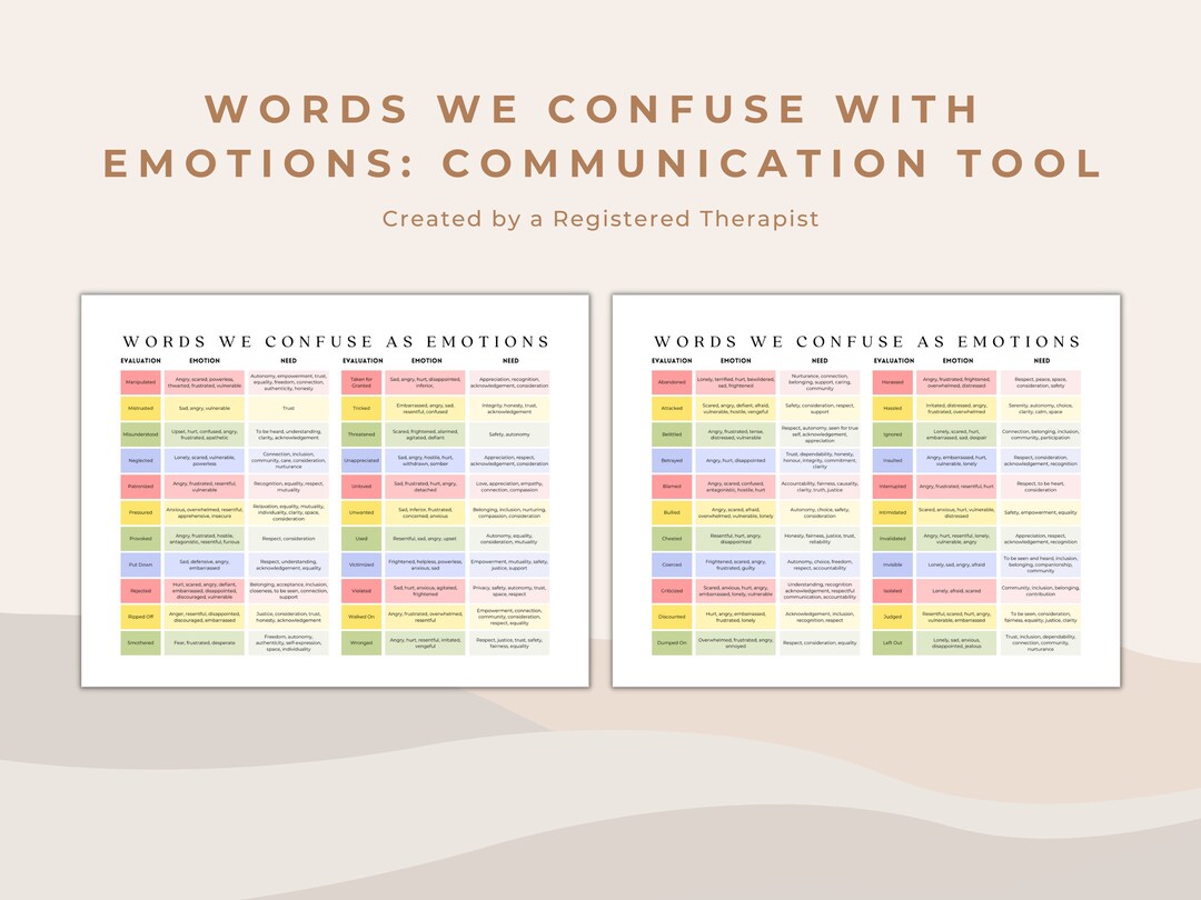Words We Confuse With Emotions and Feelings Tool for Nonviolent