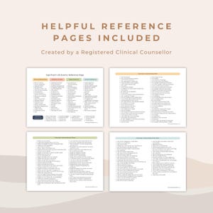 May include: Four pages of helpful reference pages for a registered clinical counsellor. The pages are titled "Significant Life Events Reference Page", "Meaning & Understanding of Self", "Meaning & Understanding of Others", and "Meaning & Understanding of the World". Each page has a list of bullet points with different topics related to the page title.