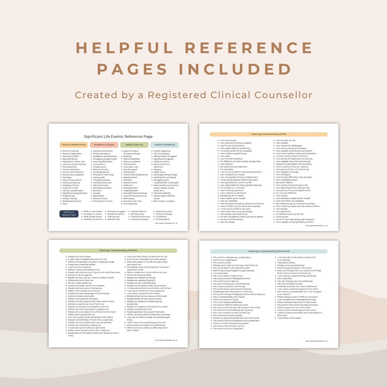 May include: Four pages of helpful reference pages for a registered clinical counsellor. The pages are titled "Significant Life Events Reference Page", "Meaning & Understanding of Self", "Meaning & Understanding of Others", and "Meaning & Understanding of the World". Each page has a list of bullet points with different topics related to the page title.