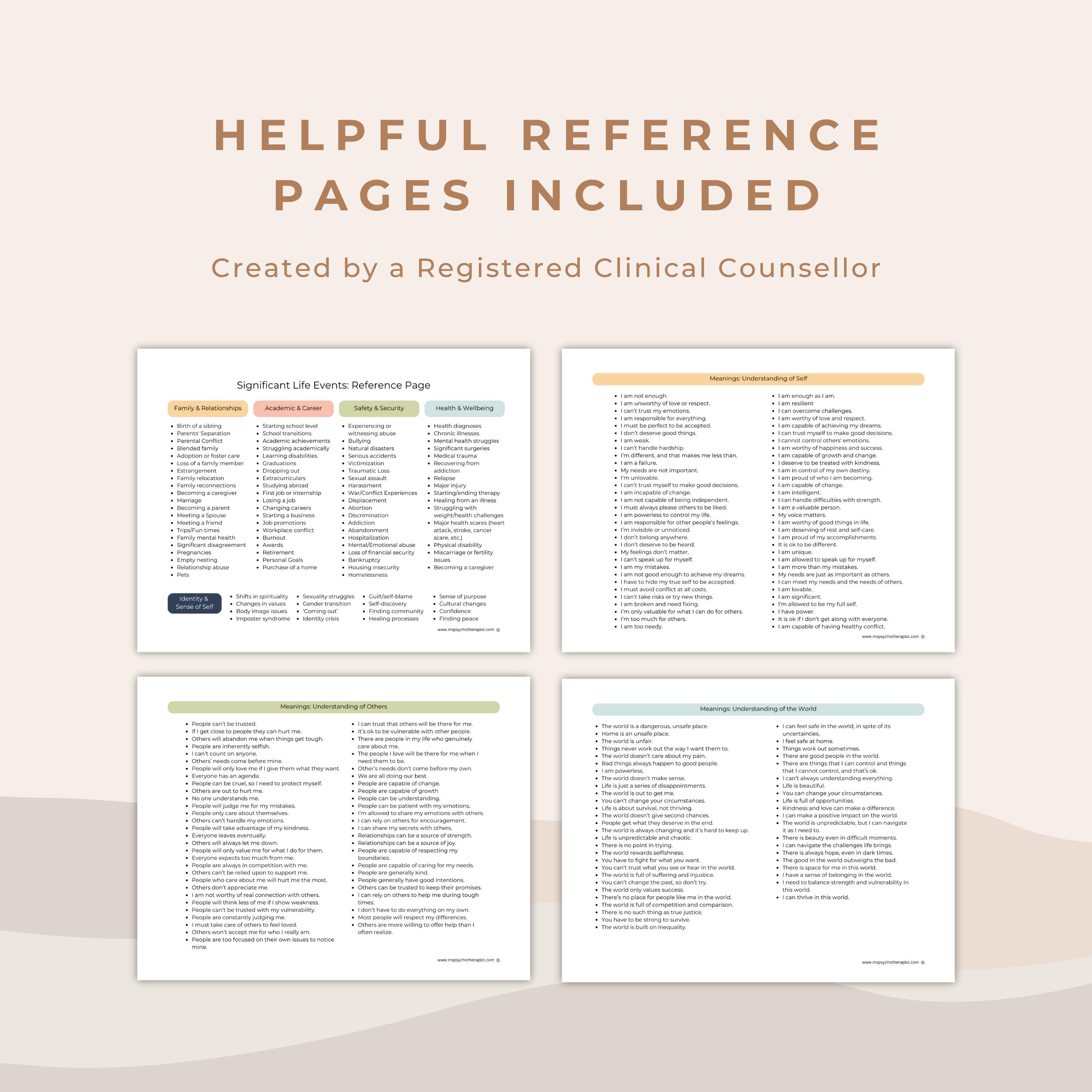 Life Mapping Therapy Exercise: Self-reflection Workbook (PDF) - Etsy