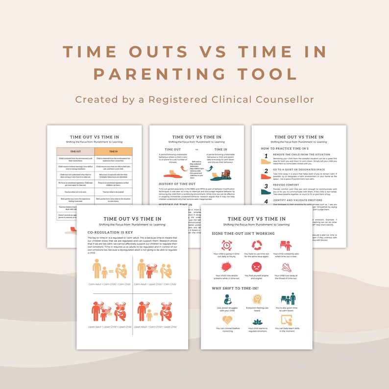 May include: A printable parenting tool with the title "Time Outs vs Time In Parenting Tool" created by a registered clinical counsellor. The tool provides information on how to use time-outs and time-ins as a parenting strategy. The document includes illustrations and text explaining the differences between time-outs and time-ins, how to practice time-ins, signs that time-outs aren't working, and why to shift to time-ins.