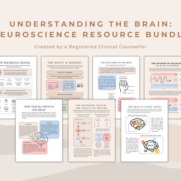 Brain and Neuroscience Therapy and Education Bundle: Psychoeducation Resource for Therapists, Psychologists and Counsellors