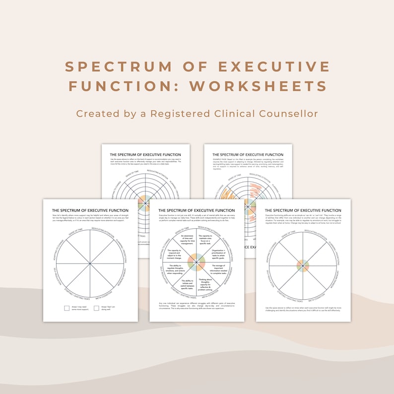 Pu&ograve; includere: Quattro fogli di lavoro in bianco e nero con il titolo "The Spectrum of Executive Function" e un cerchio diviso in sezioni. Ogni foglio di lavoro ha un diverso set di sezioni ed etichette. I fogli di lavoro sono progettati per aiutare le persone a comprendere le proprie capacit&agrave; di funzionamento esecutivo.