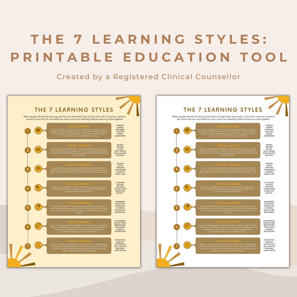 The 7 Learning Styles Psychoeducation Infographic: Support All Learners Teaching and School Counselling Tool