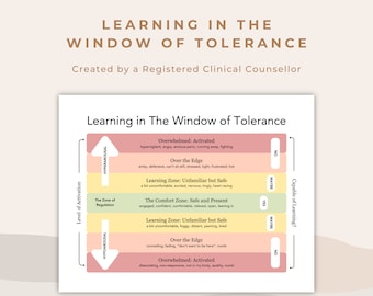 Window of Tolerance: Social Emotional Learning Chart (PDF)