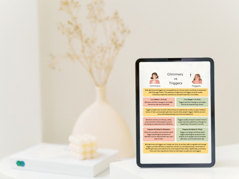 May include: A digital illustration on a tablet screen comparing "Glimmers" and "Triggers" with a cartoon illustration of a person for each. The text explains that both glimmers and triggers are influenced by our experiences and are a unique individual factor. Glimmers are connected to safety and well-being, while triggers can change the body for threat.