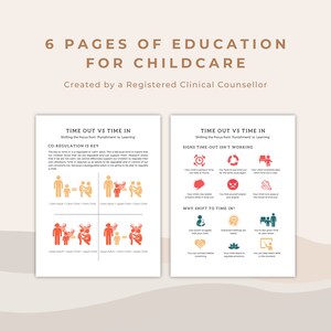 May include: Two pages of educational material for childcare providers. The left page explains the concept of co-regulation and how it relates to time-in vs. time-out. The right page lists signs that time-out isn't working and reasons to shift to time-in.