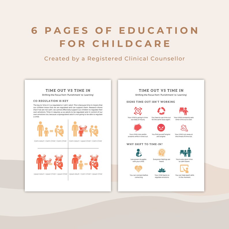 May include: Two pages of educational material for childcare providers. The left page explains the concept of co-regulation and how it relates to time-in vs. time-out. The right page lists signs that time-out isn't working and reasons to shift to time-in.