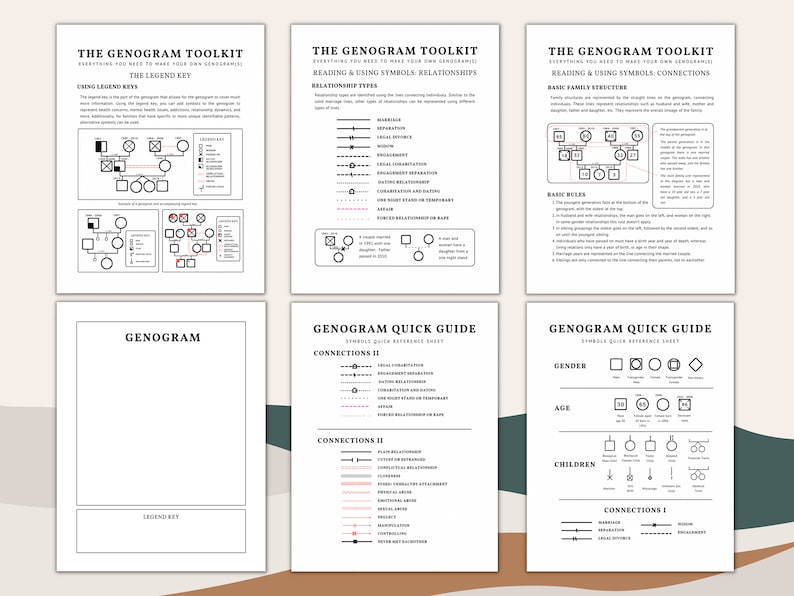 Genogram Toolkit: Family Therapy & Counselling Resource (PDF) - Etsy