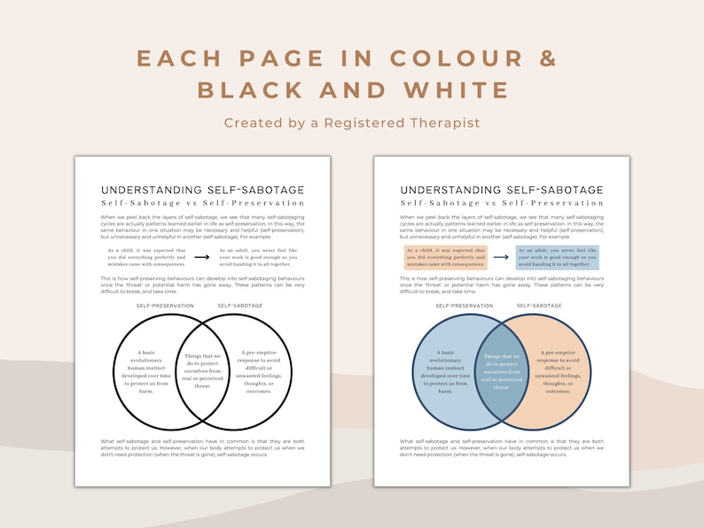 May include: Two pages with a Venn diagram illustrating the concepts of self-preservation and self-sabotage. The diagram shows that both behaviors are attempts to protect us, however, when our body attempts to protect us when we don't need protection, self-sabotage occurs.
