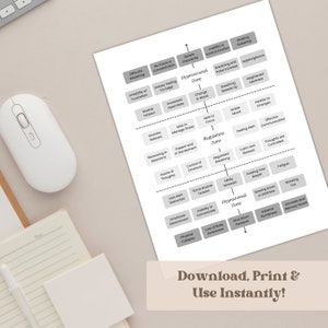 Cuadro de síntomas de la ventana de tolerancia: Referencia de salud mental (PDF) imagen 5