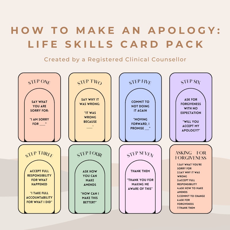 Apology Cards - Etsy