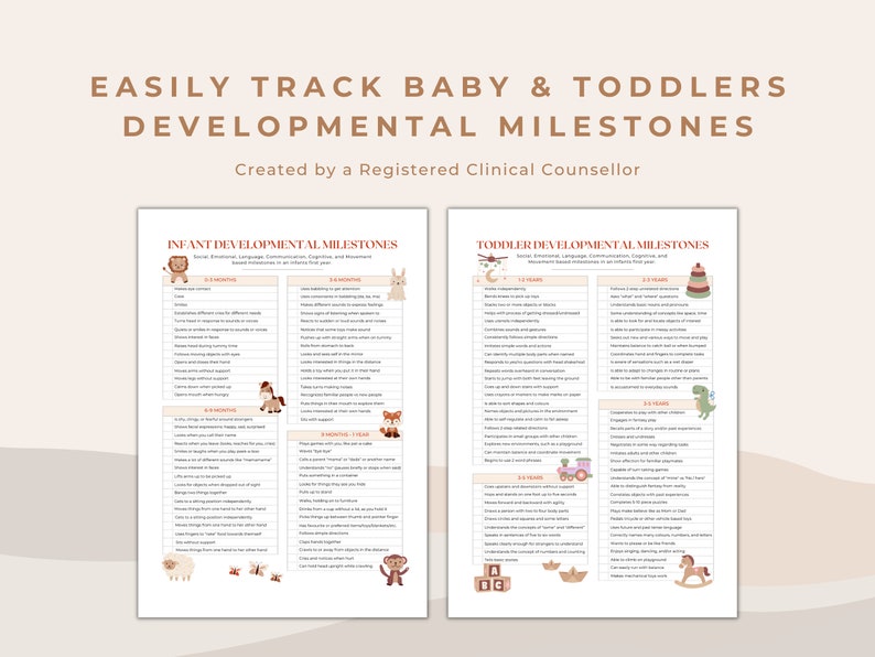 Infant and Toddler Developmental Milestone Checklist Etsy
