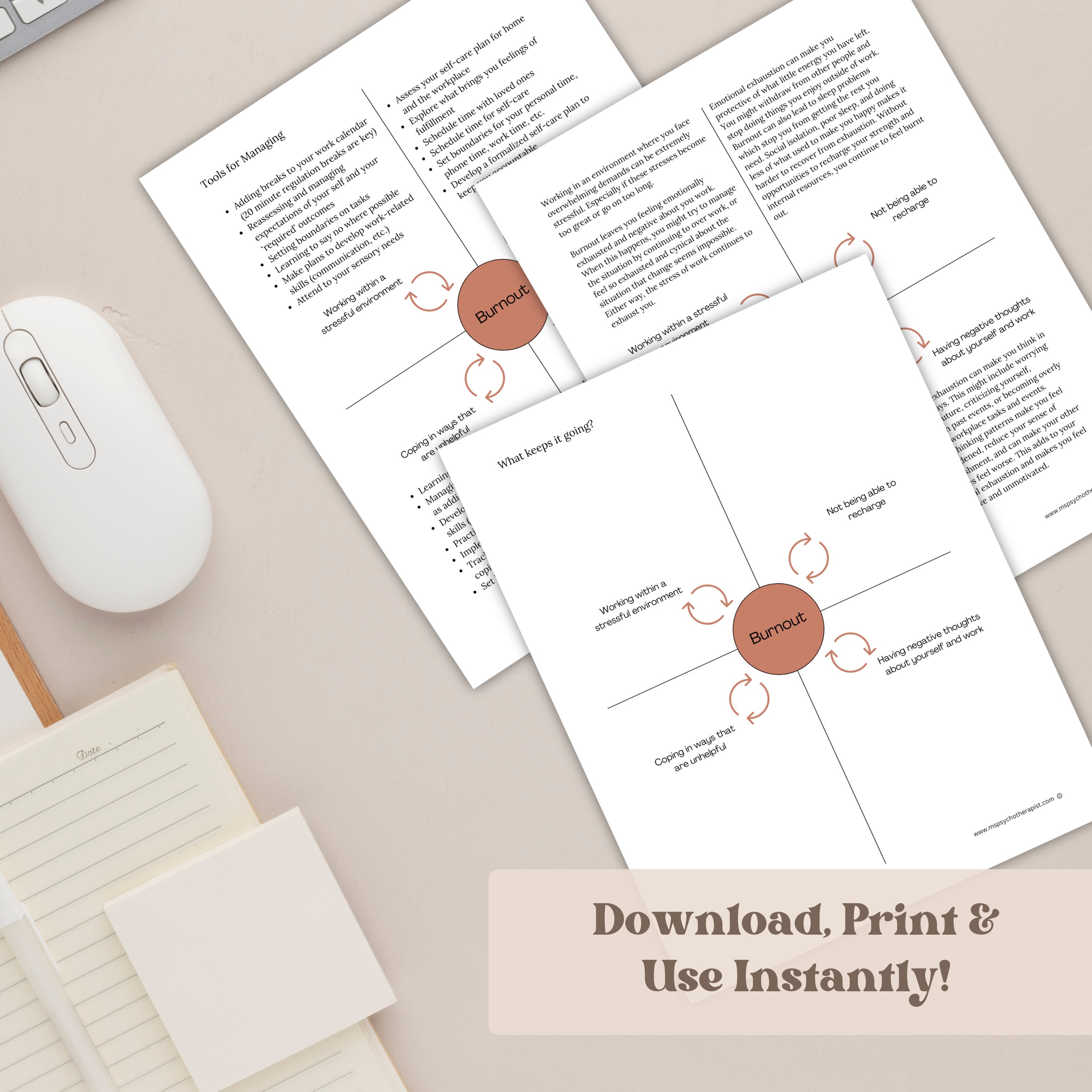 Burnout maintenance cycle: a therapeutic worksheet.
