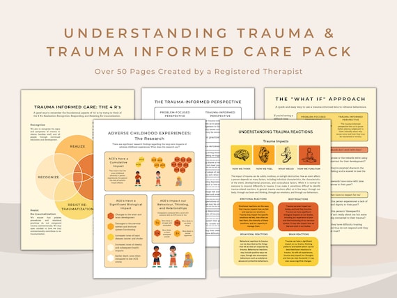 Trauma and Trauma Informed Care Educational Bundle