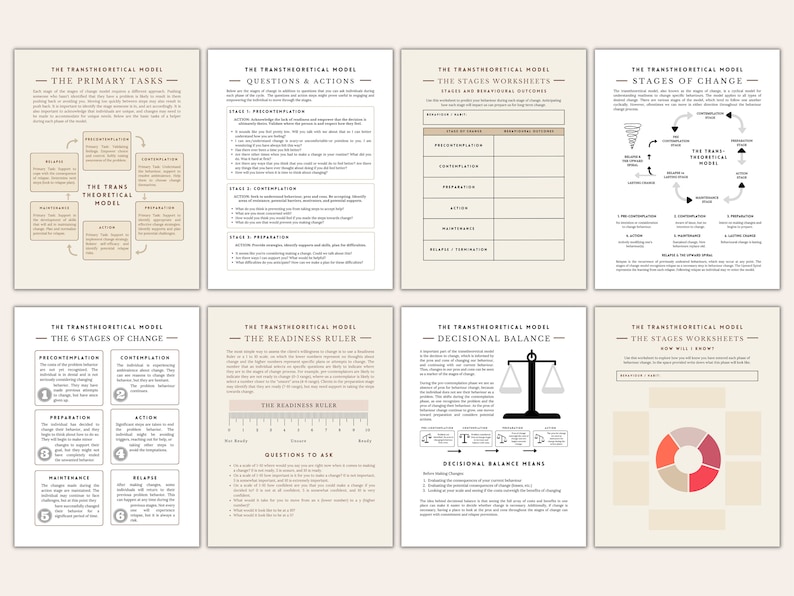 Ttm Model Printable Worksheet.pdf Stages of Change Model: Therapy & Addictions Toolkit (PDF) - Etsy Australia