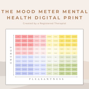 The Mood Meter Mental Health Digital Print for Therapists and Counsellors | Feelings Wheel Alternative | Identifying Emotional States